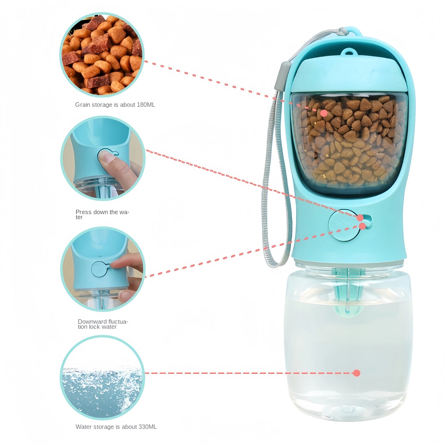 Portable Water Bottle with Food Container for cats and dogs